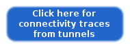 Click here for the tunnel data 